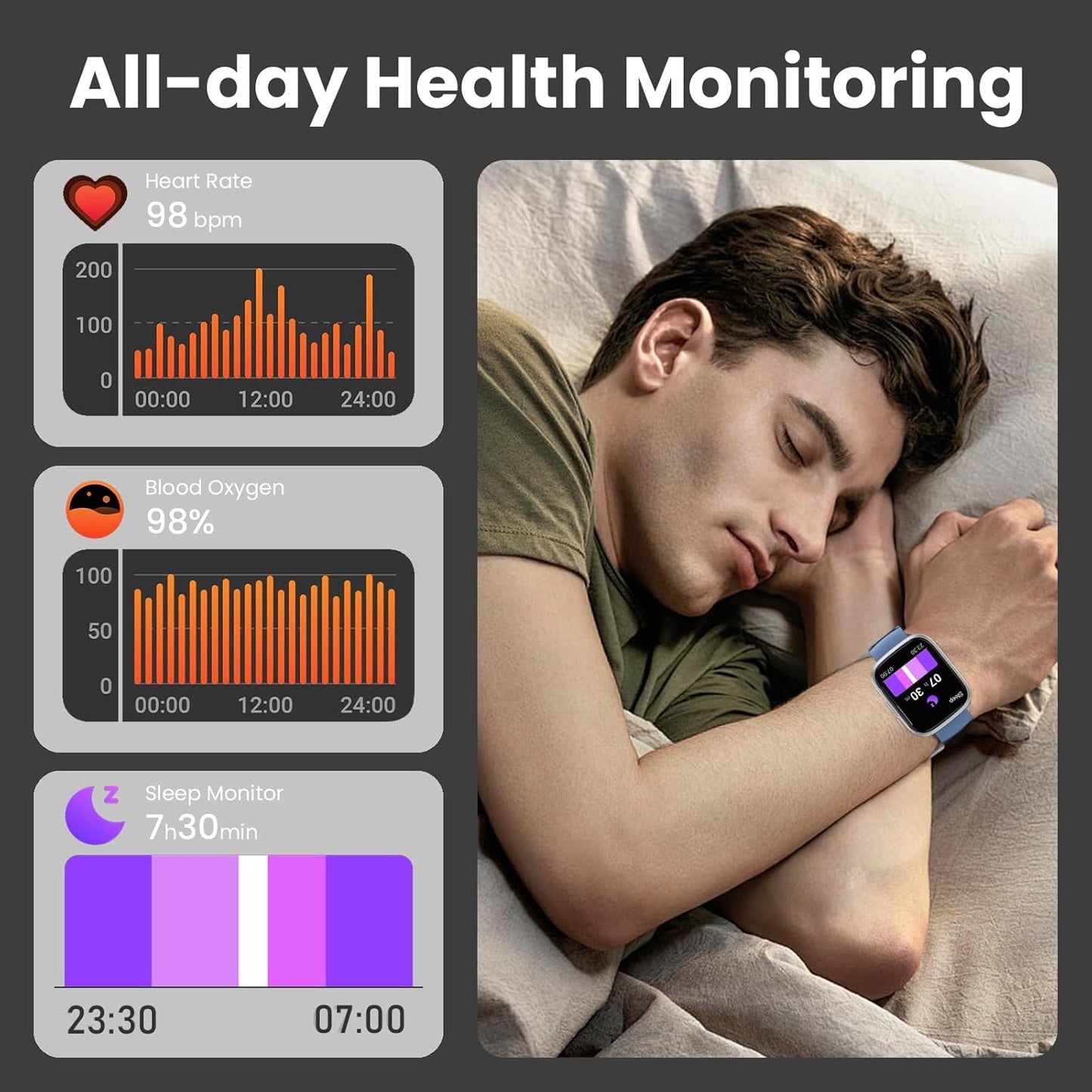 SmartWatch – Multifunction smartwatch with Bluetooth calls and health tracking